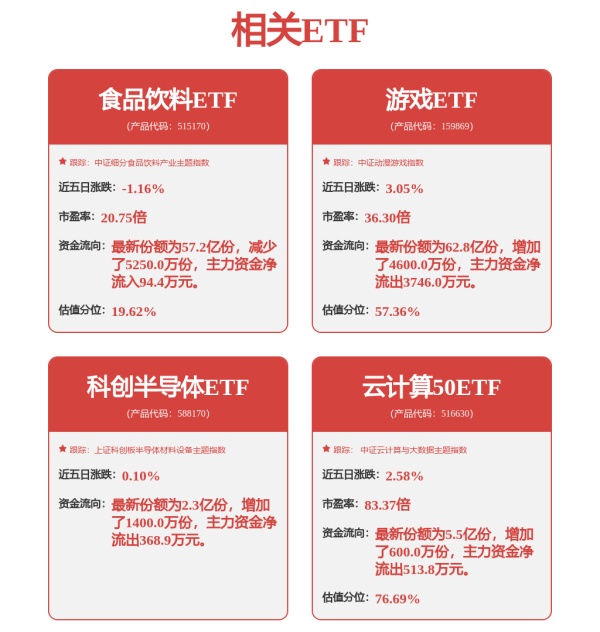 中国证券公司前100名 AI驱动新增长，扣非净利提升10%，神州数码2025一季度稳健开局